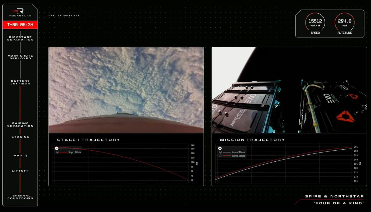 Image of Exolaunch mission 25
