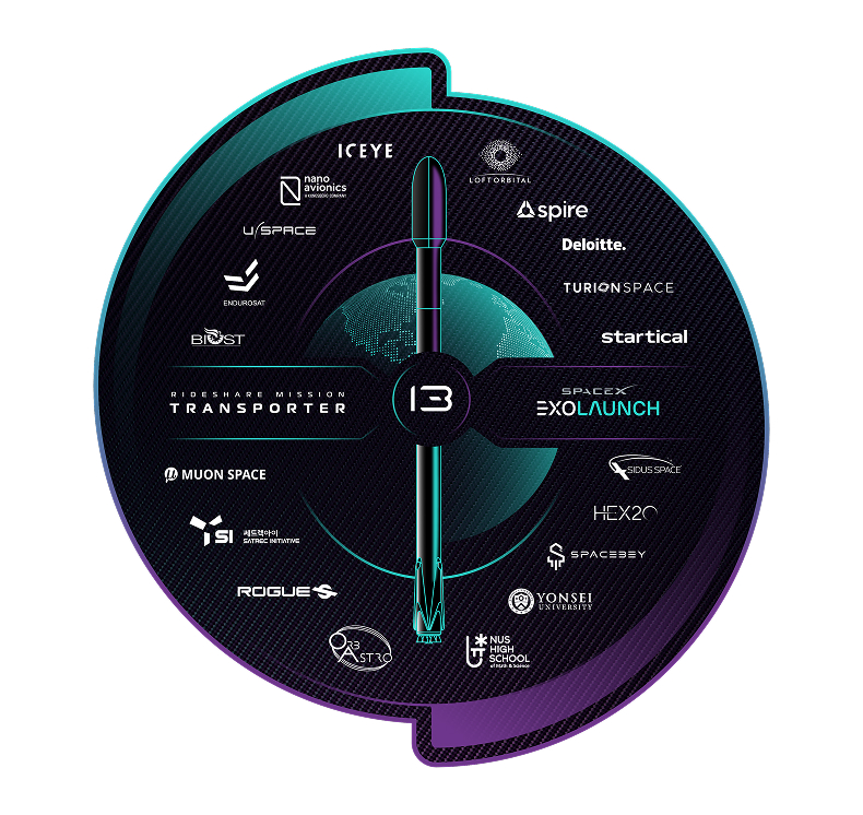 Exolaunch's thirty fourth mission patch