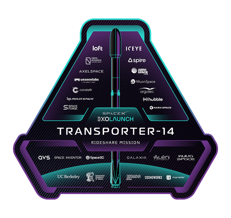 Exolaunch's thirty seventh mission patch